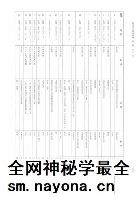 2014-龙泉司法档案选编  第2辑  1925  中.pdf电子版_浙江省志插图3