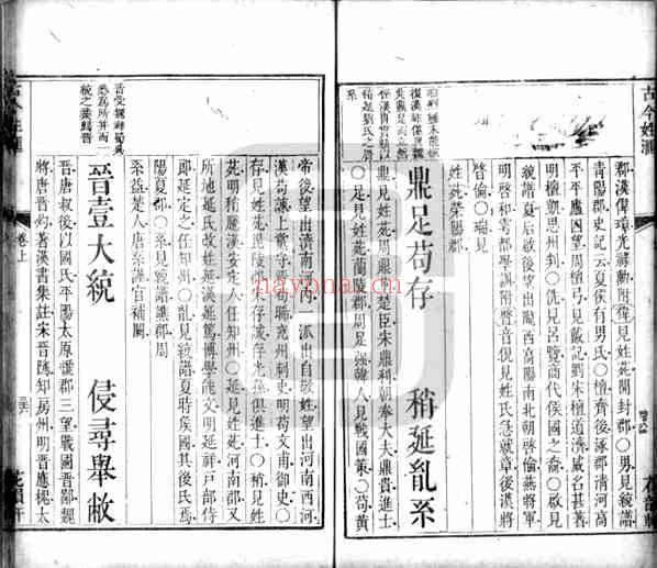 C0534_姓氏研究_古今姓汇_二.pdf[地方藏谱] - 家谱