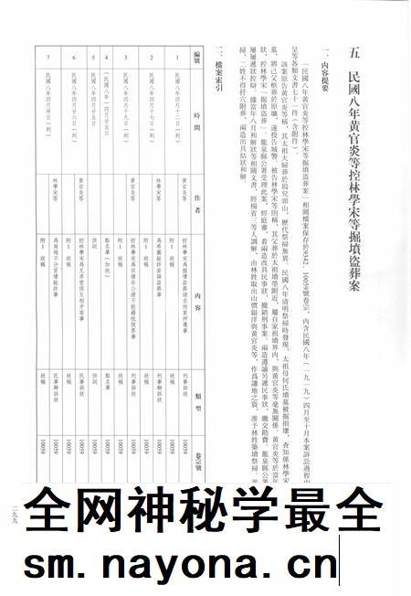 2014-龙泉司法档案选编 第2辑 1919 中.pdf电子版_浙江省志插图2 2014-龙泉司法档案选编 第2辑 1919 中.pdf电子版_浙江省志插图2