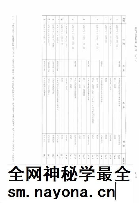 2014-龙泉司法档案选编  第2辑  1918  下.pdf电子版_浙江省志插图3