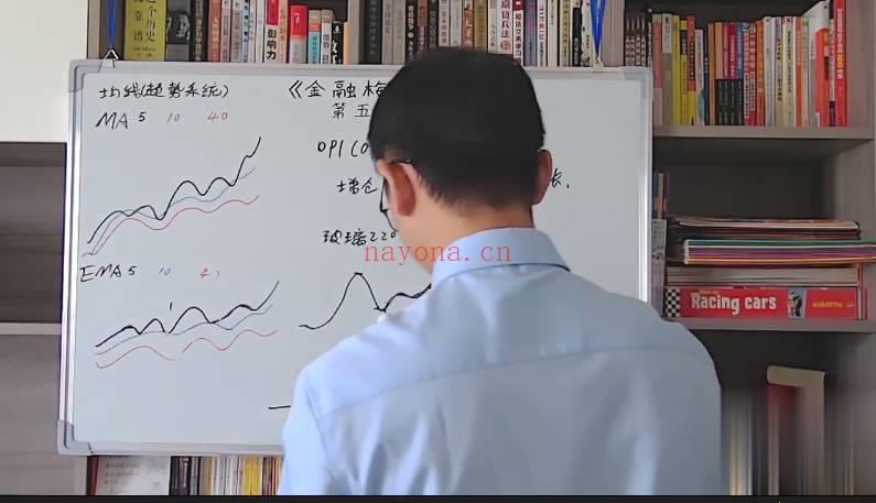 苏志荣 玄学股票期货基金《金融梅花易初级》视频课16集