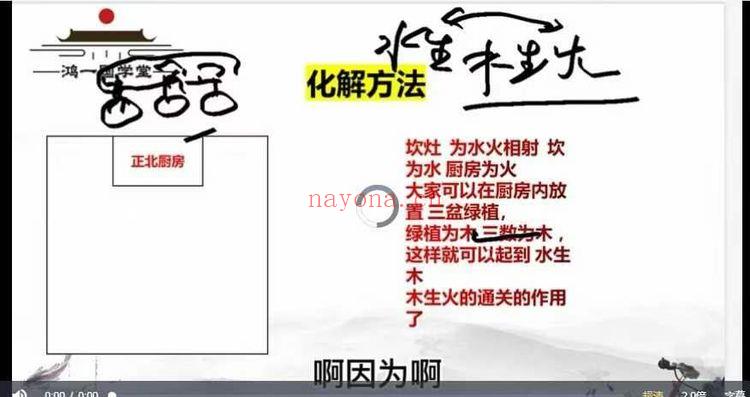 泽东霖《周易预测课程》视频课30集