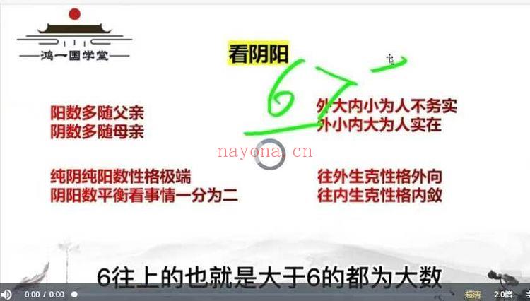 泽东霖《周易预测课程》视频课30集