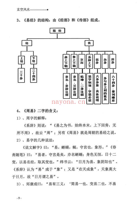 宋惠彬《新版玄空风水》上下2本.PDF电子版