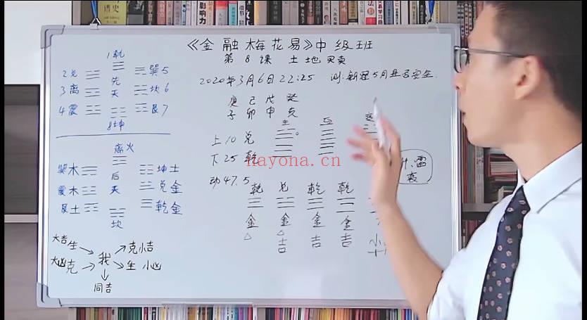 苏志荣 玄学股票期货基金《金融梅花易中阶》视频课10集