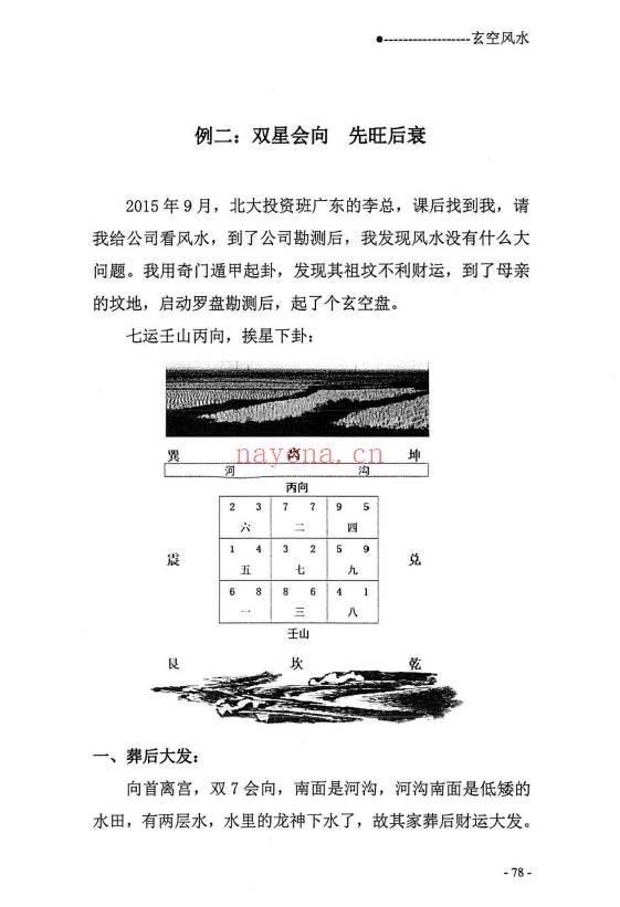 宋惠彬《新版玄空风水》上下2本.PDF电子版