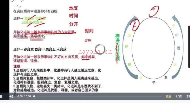 善因《六爻普惠版》视频课21集