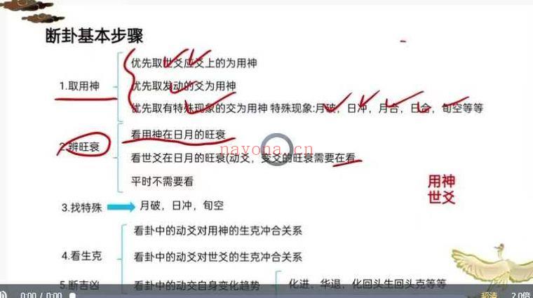 善因《六爻普惠版》视频课21集