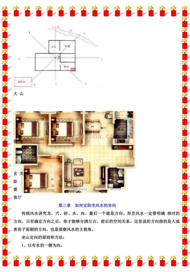 易海游龙《阳宅风水秘笈》426页.PDF电子版