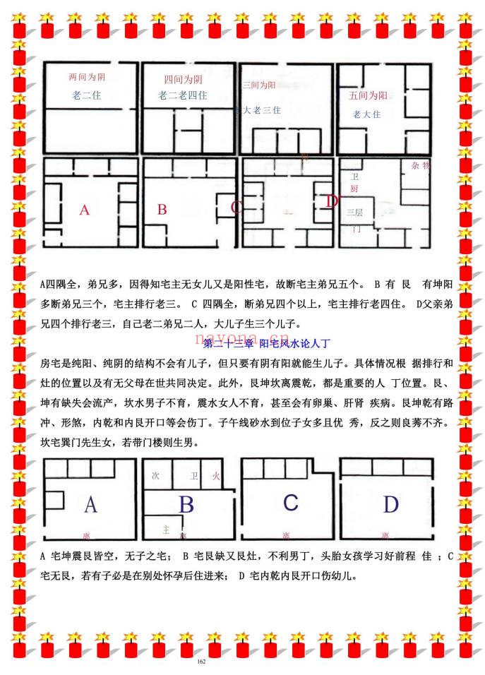 易海游龙《阳宅风水秘笈》426页.PDF电子版