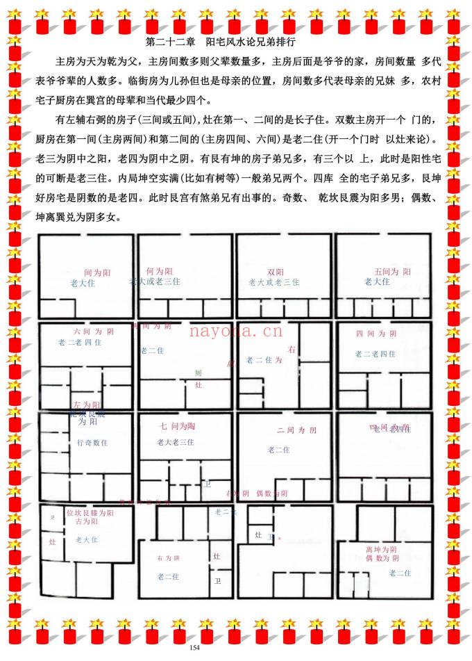 易海游龙《阳宅风水秘笈》426页.PDF电子版