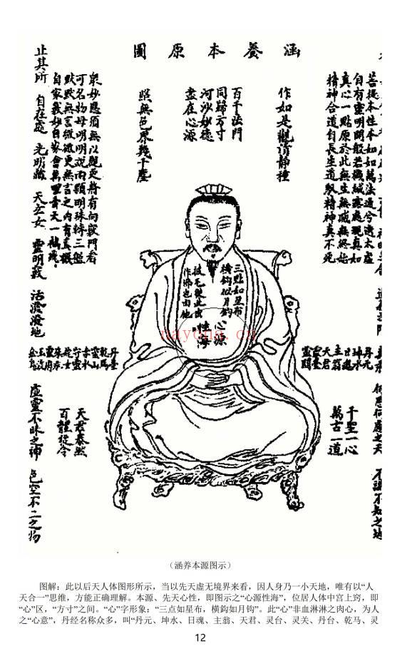 《性命双修金丹正法》PDF电子版