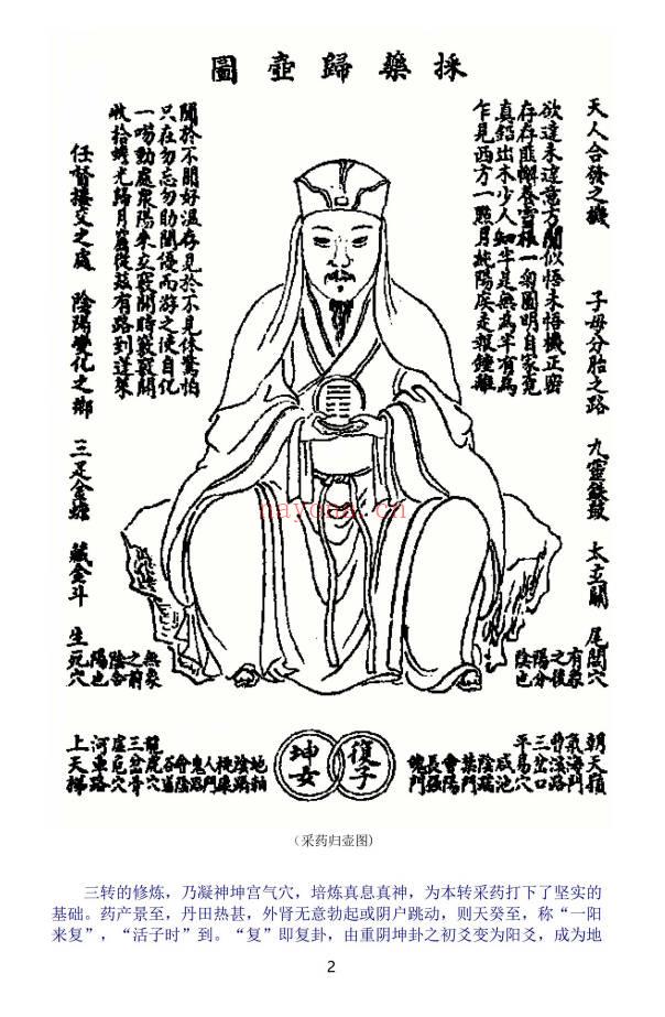 《性命双修金丹正法》PDF电子版