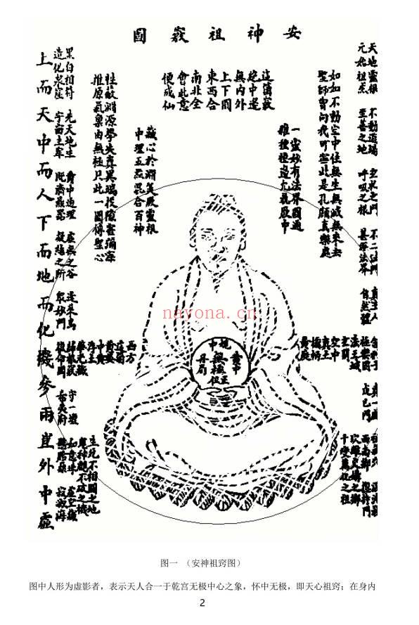 《性命双修金丹正法》PDF电子版