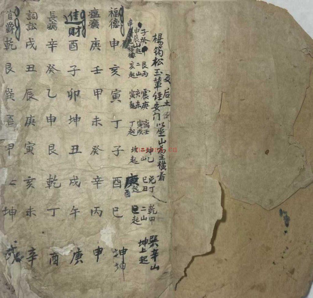 《廖公金精原着地理》10
