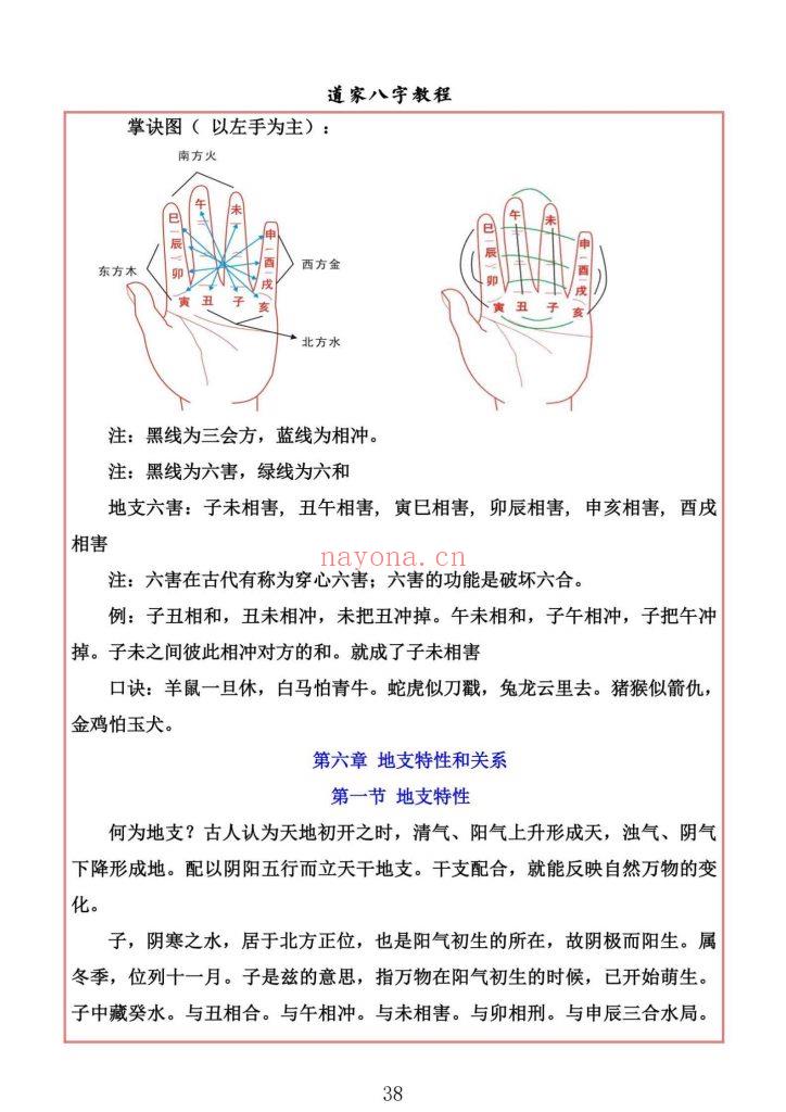 《道家八字教程》9