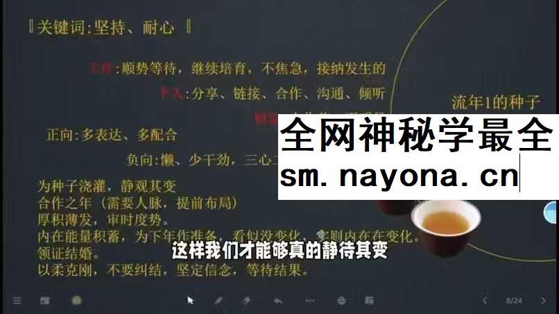 李伟英数字心理学