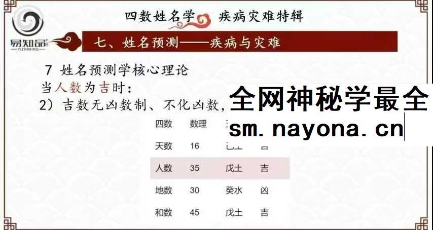 林可微 四数姓名学-灾难疾病预测专题 视频直播课7集约7.5小时