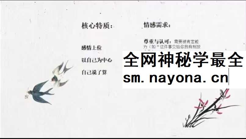 李伟英数字心理学