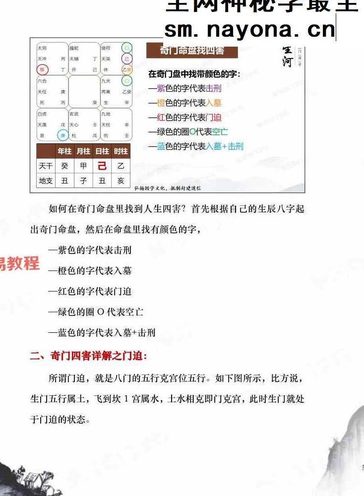 一宸老师-奇门遁甲四害化解秘籍.pdf 9页