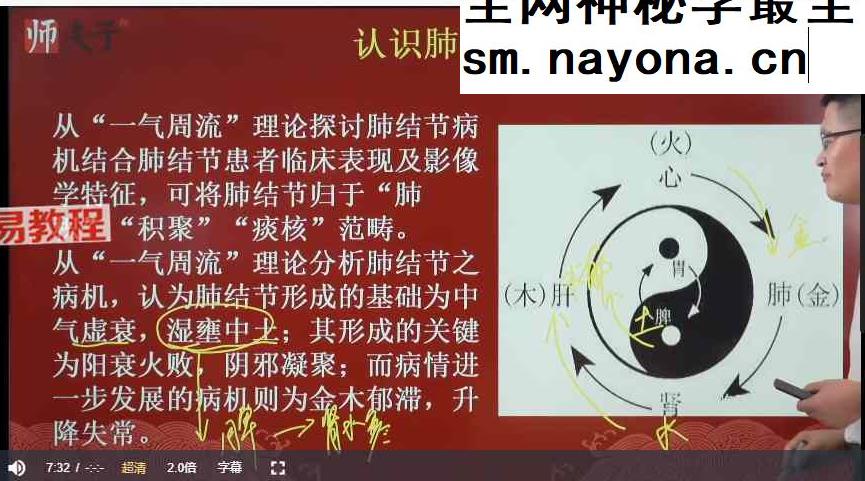 王海宽王氏五行方阵中医12期-【34节】大文件视频