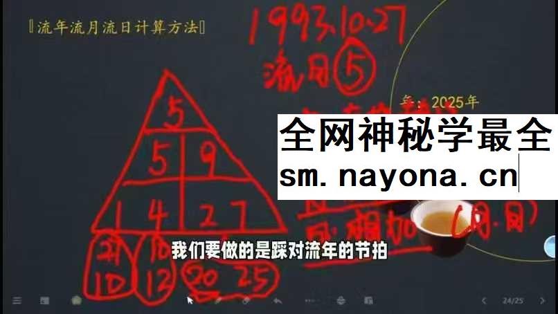 李伟英数字心理学