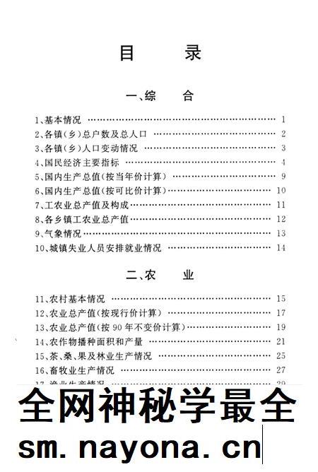 2000-余姚市统计年鉴 1999年.pdf电子版_浙江省志插图3 2000-余姚市统计年鉴 1999年.pdf电子版_浙江省志插图3