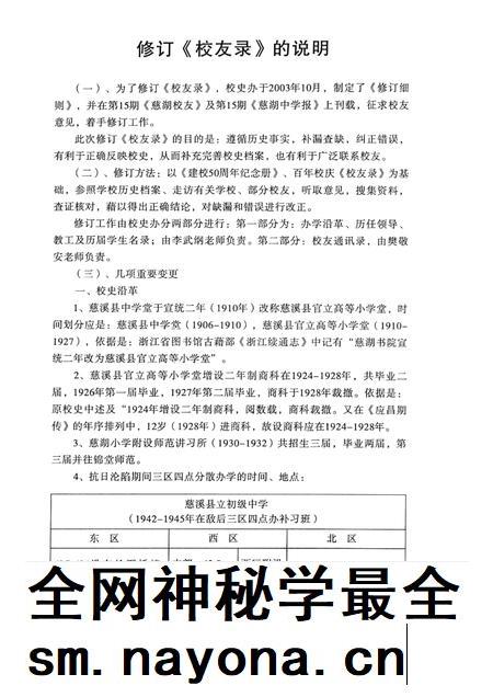 2005-宁波市慈湖中学百年 校友录 1902-2002.pdf电子版_浙江省志插图1 2005-宁波市慈湖中学百年 校友录 1902-2002.pdf电子版_浙江省志插图1