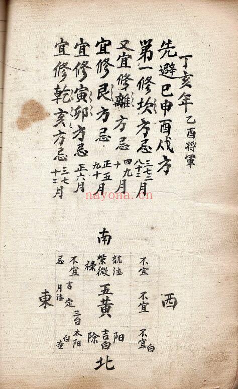 《趋避分金通书》142页(部分页面有破损) 国学古籍 第5张-古籍汇典 《趋避分金通书》142页(部分页面有破损) 国学古籍 第5张