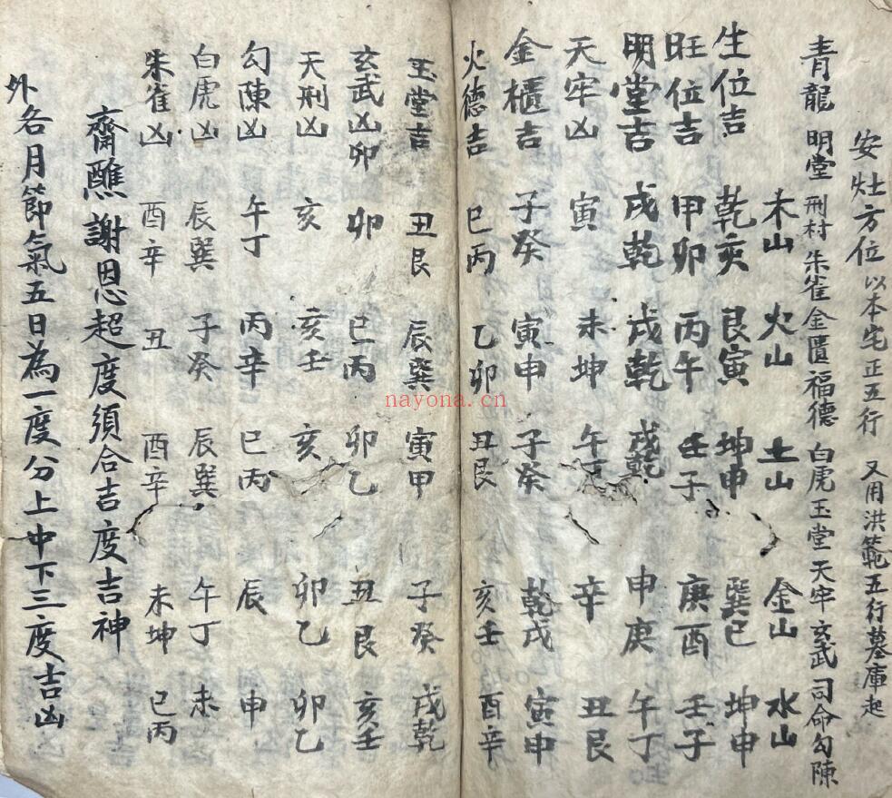 廖公金精着《廖氏地理真传正本》苏忠簪录 108页双页版 国学古籍 第5张