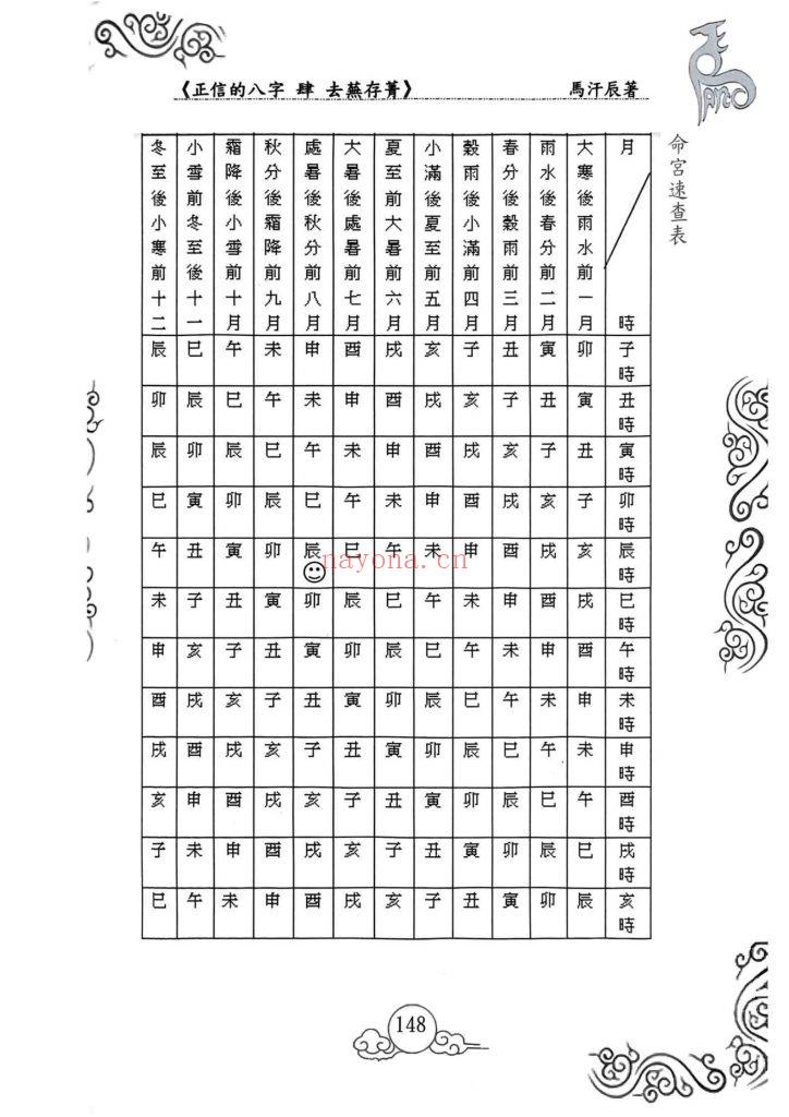 《正信的八字四·去芜存菁》9