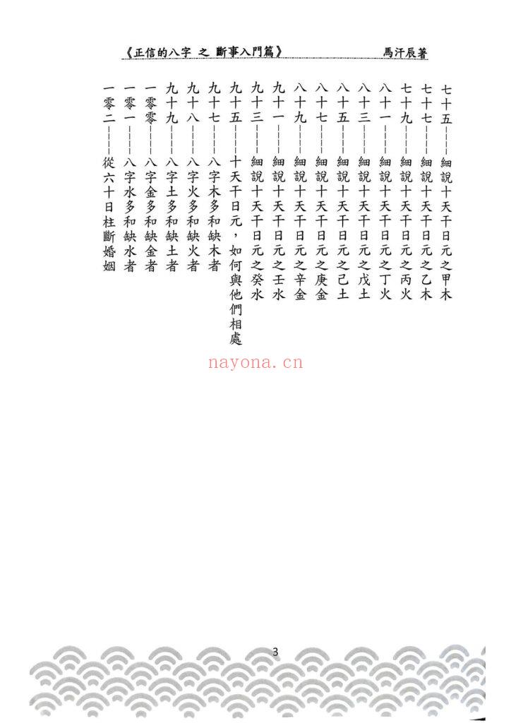 《正信的八字之断事入门篇》9