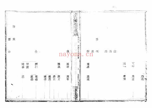 C0752_潘氏_天台潘氏宗谱_六.pdf[地方藏谱] - 家谱