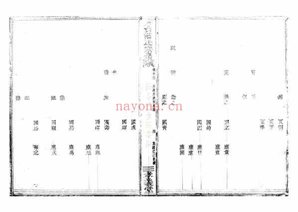 C0752_潘氏_天台潘氏宗谱_六.pdf[地方藏谱] - 家谱