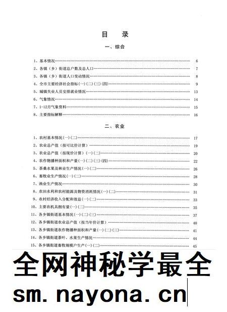 2009-2008年余姚统计年鉴.pdf电子版_浙江省志插图4