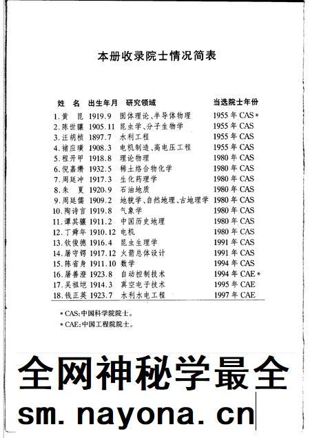 2000-嘉兴市文史资料  第6辑  嘉兴骄子  上.pdf电子版_浙江省志插图4