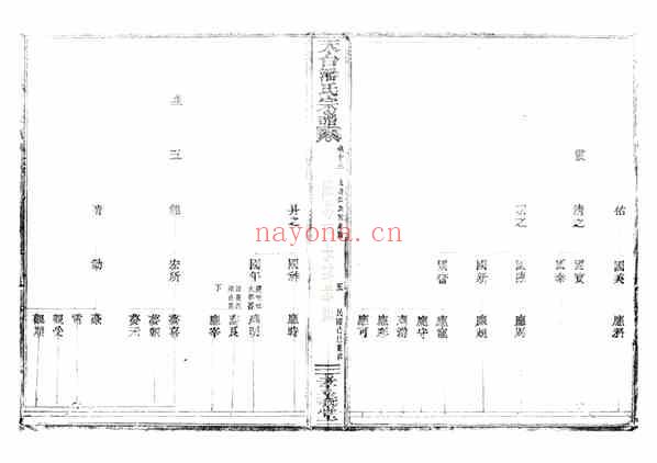 C0752_潘氏_天台潘氏宗谱_六.pdf[地方藏谱] - 家谱