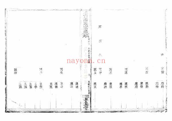 C0752_潘氏_天台潘氏宗谱_六.pdf[地方藏谱] - 家谱
