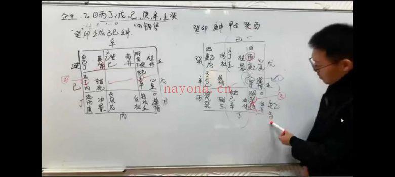丁晟轩《奇门遁甲第五期》教学视频23集