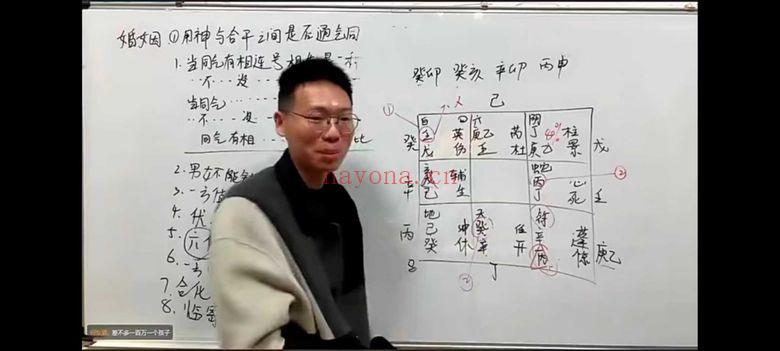 丁晟轩《奇门遁甲第五期》教学视频23集