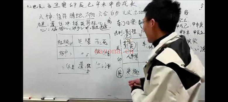 丁晟轩《奇门遁甲第五期》教学视频23集