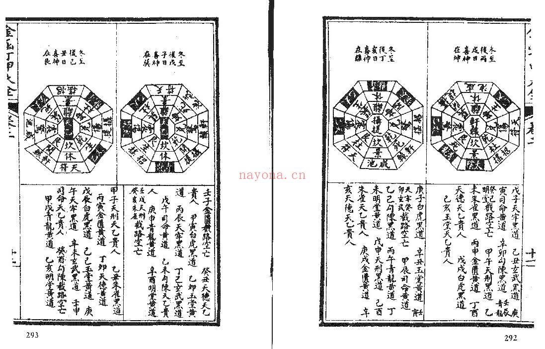 《金函玉镜全图》47页双页版（清晰度不好） 国学古籍 第5张
