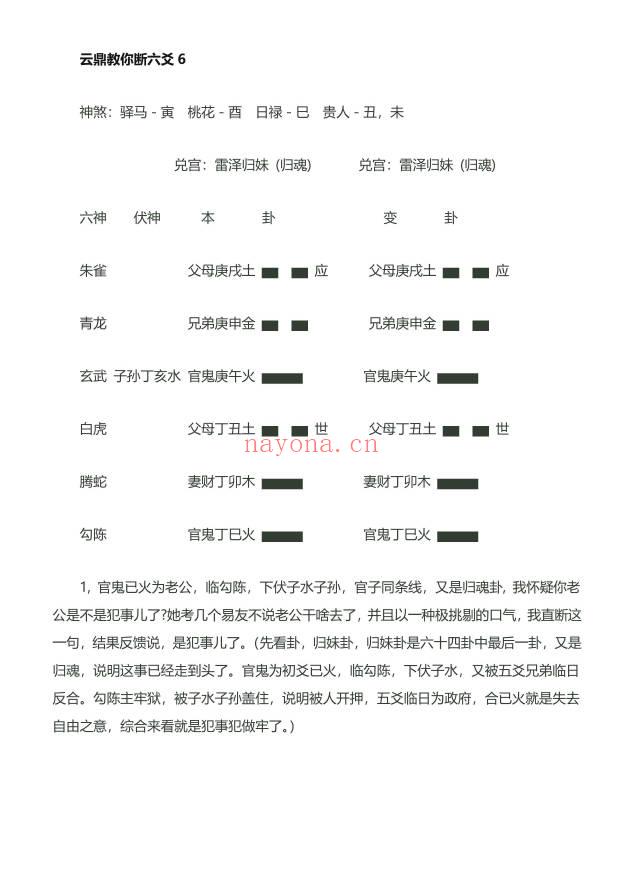 云鼎羽士《筮道探微》上下两本 电子版