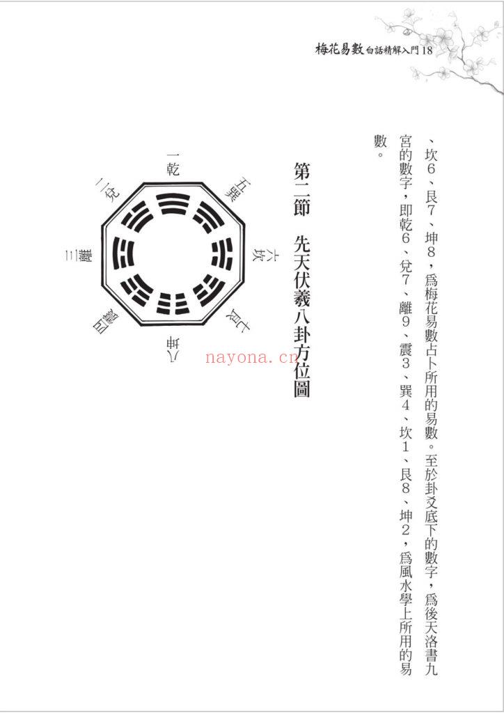 《梅花易数白话精解入门》9