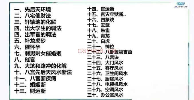 李晋宇《阳宅风水铁口直断密训班》315页.PDF电子版