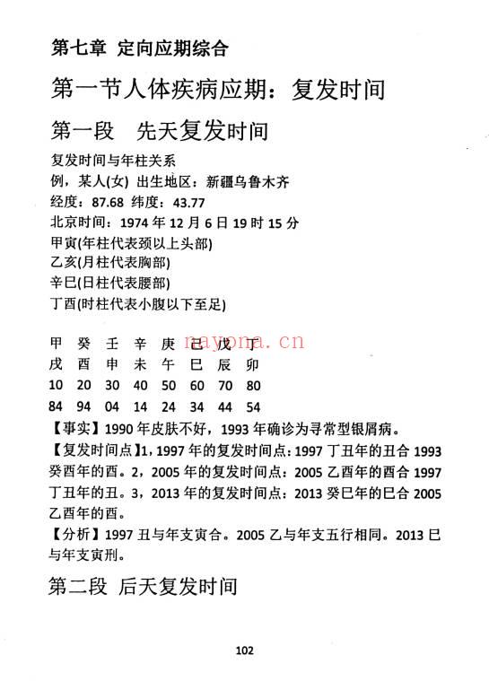董介飞 赵杰《命师必看周易应期术》228页.PDF电子版