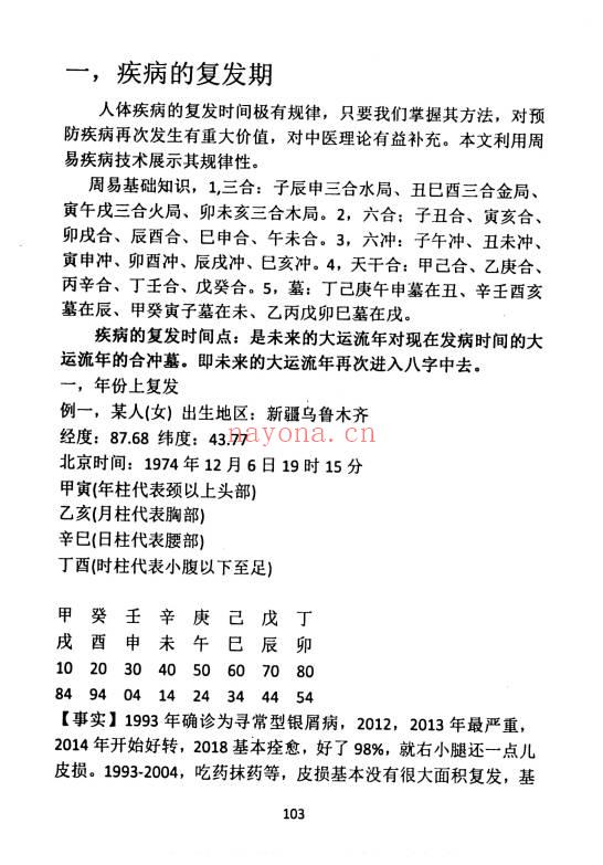 董介飞 赵杰《命师必看周易应期术》228页.PDF电子版