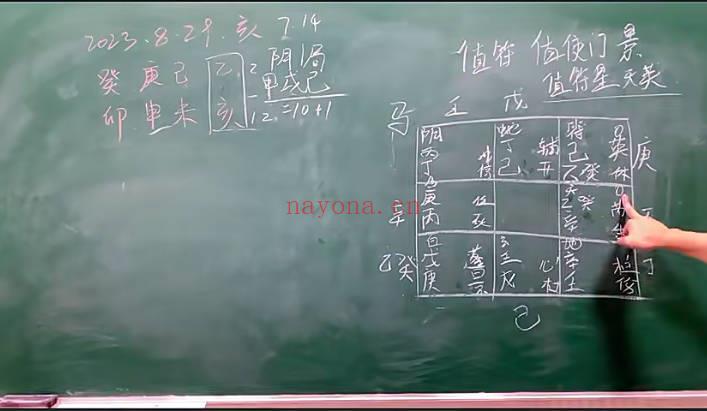 丁晟轩《奇门遁甲第四期》教学视频21集