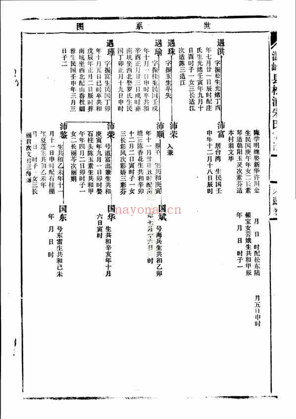 C0010_朱氏_[温岭]松浦朱氏宗谱_四.pdf[地方藏谱] - 家谱