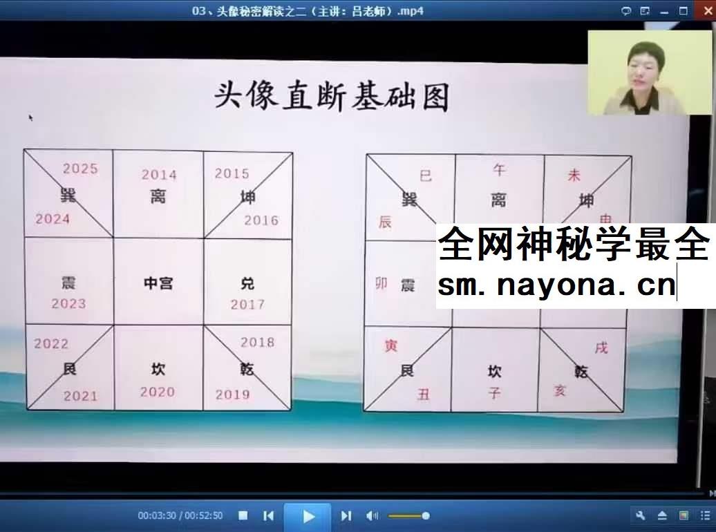 吕风青 杨秀华 微信头像秘密解读＋每天早课57集